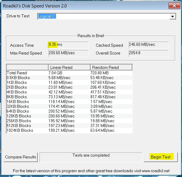 Test Hard Disk