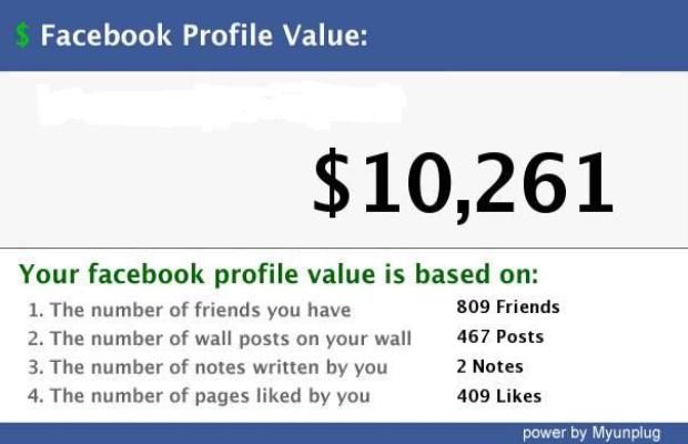 Scoprire il valore del proprio profilo di Facebook con MyUnplug