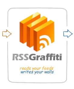 Rss Graffiti