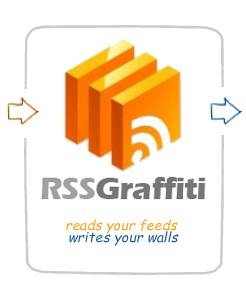 Pubblica automaticamente i tuoi Post sulla fanpage o il profilo Facebook con RSS Graffiti