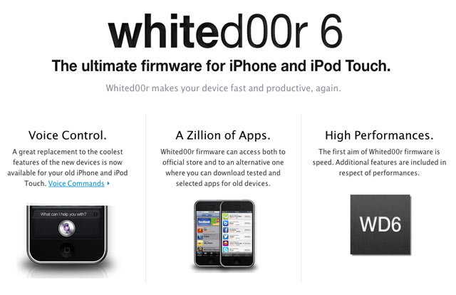Ios6 Whited00r Features