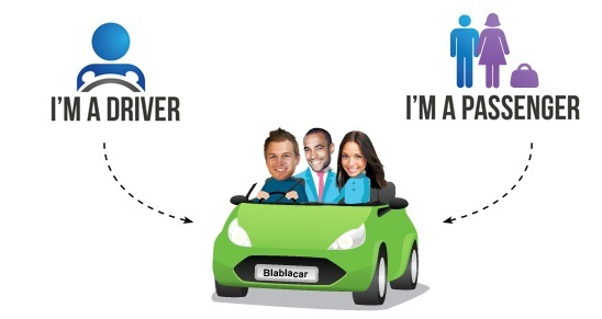 Opinioni Su BlaBlaCar1