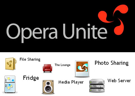 Opera Unite Logo Icons