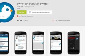 Tweet Balloon Twitter