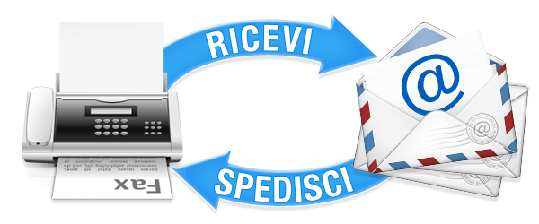 Come inviare Fax dal proprio computer all’estero gratis