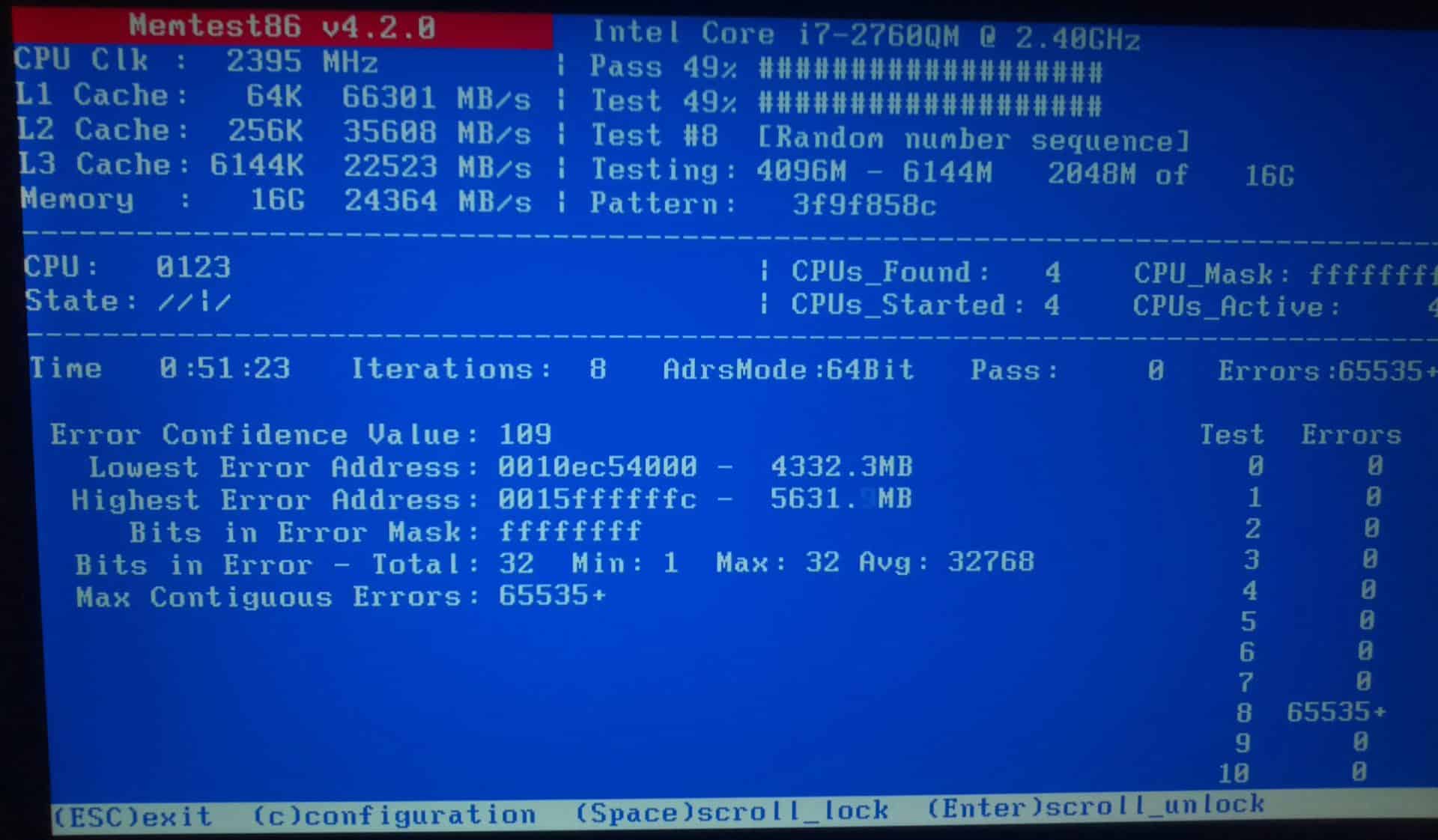 Memtest86