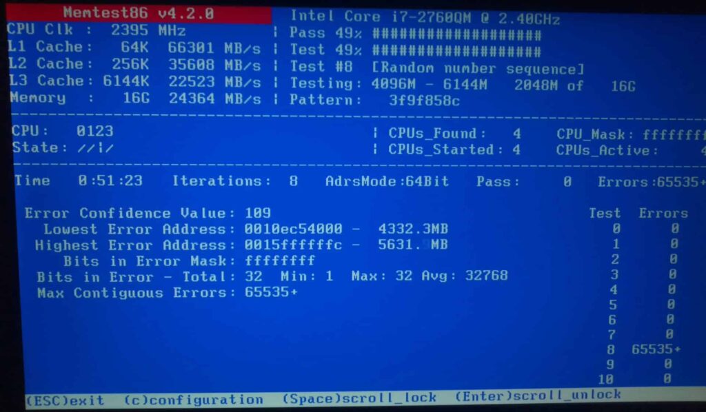 Memtest86, Test per verificare il corretto funzionamento della memoria