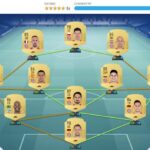 Fifa Ultimate Team 19