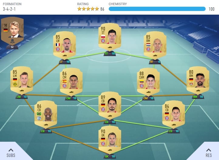 Fifa Ultimate Team 19: creare un'intesa vincente e avere una squadra - Forux