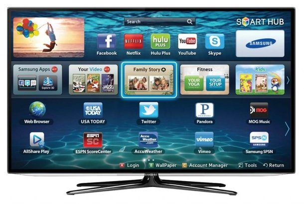 Come cambiare la grandezza dell'immagine sulla Smart TV Samsung
