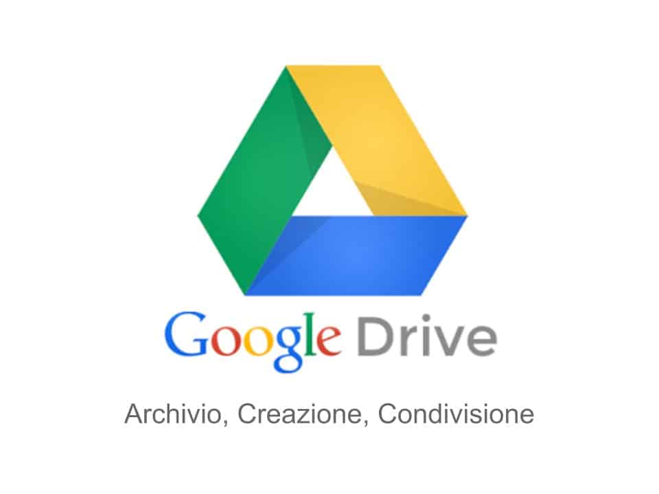 Come rimuovere una volta per tutte da Google Drive