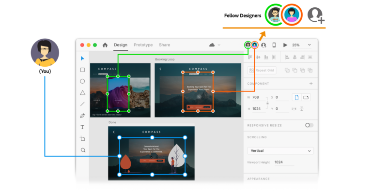 I migliori strumenti e servizi di co-editing